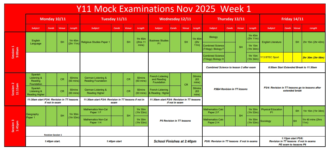 Y11 mock TT w1