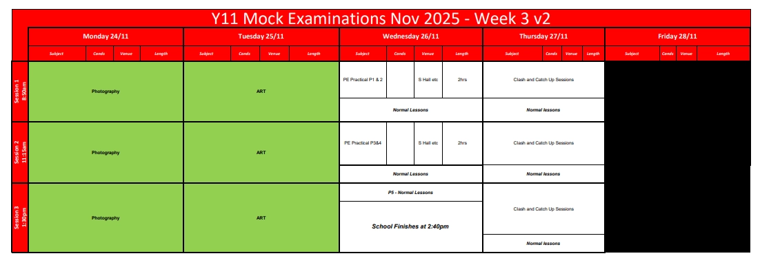 Y11 mock TT w3