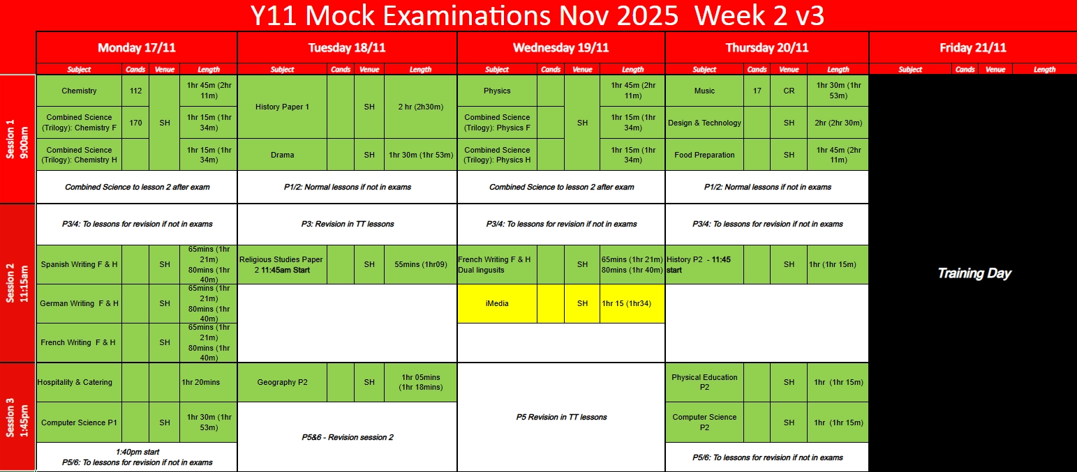 Y11 mock TT w2v2
