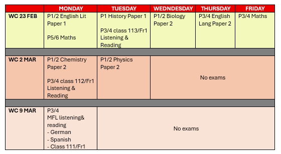 Y11 mocks TT February