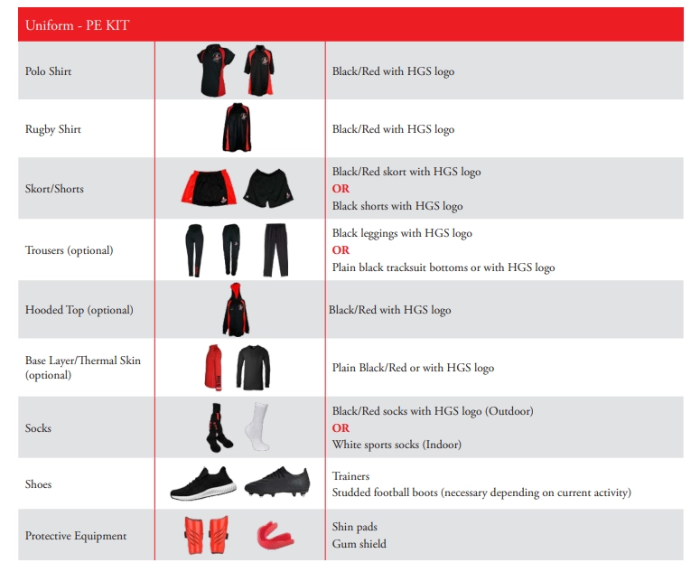 PE uniform chart for sept 2024