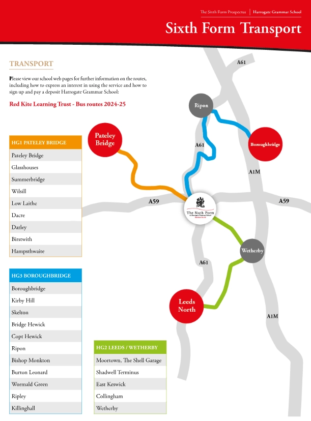 SF Bus map for 2025 prospectus